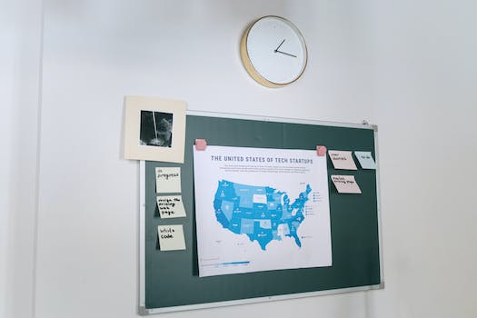 Agile Coaching: Guiding Teams to Excellence: The Role of Agile Coaches in People Development.